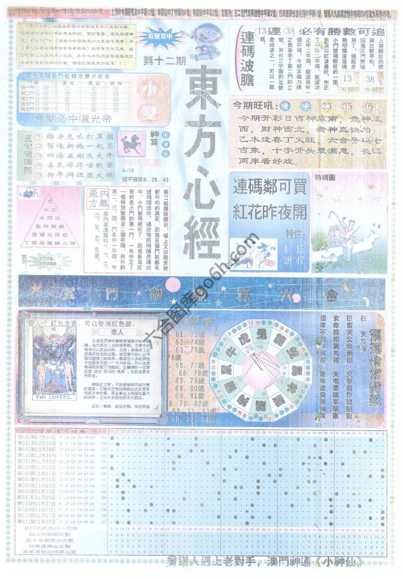 东方心经