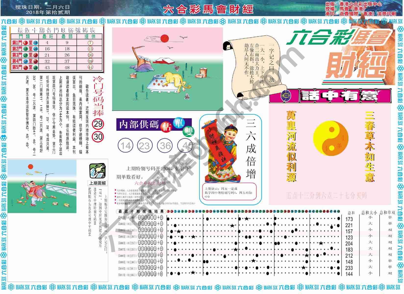 六合彩马会财经