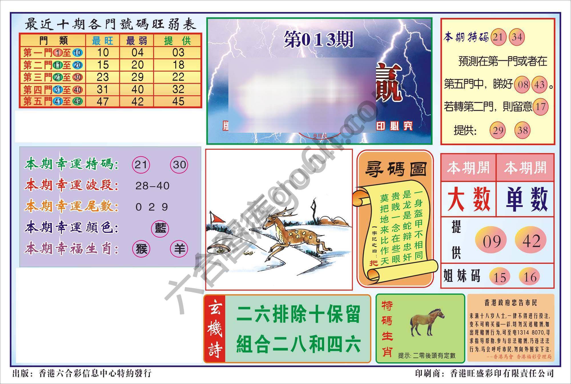 香港逢赌必羸