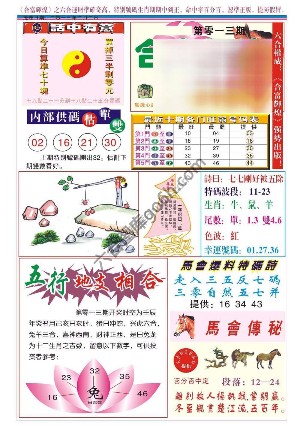 合富辉煌
