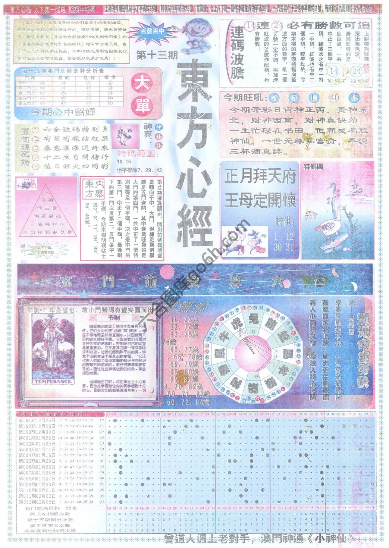 东方心经