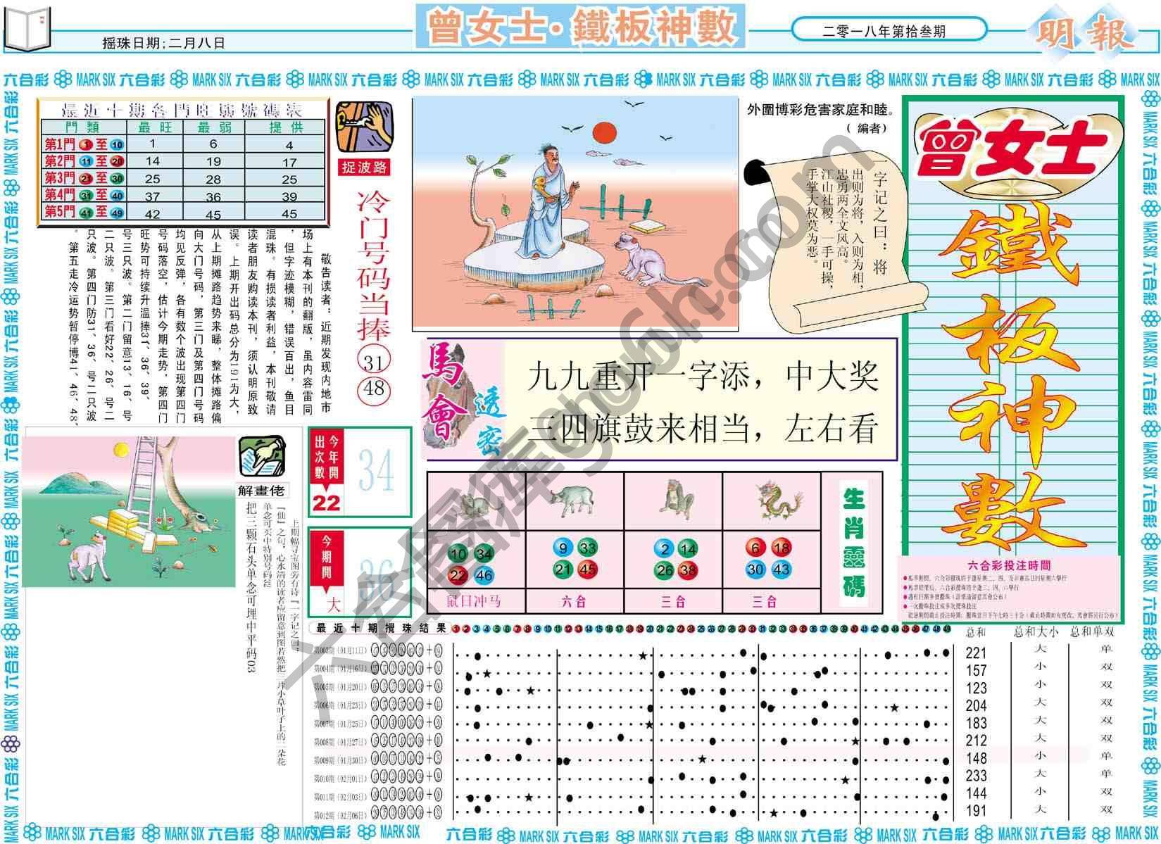 曾女士铁板神数