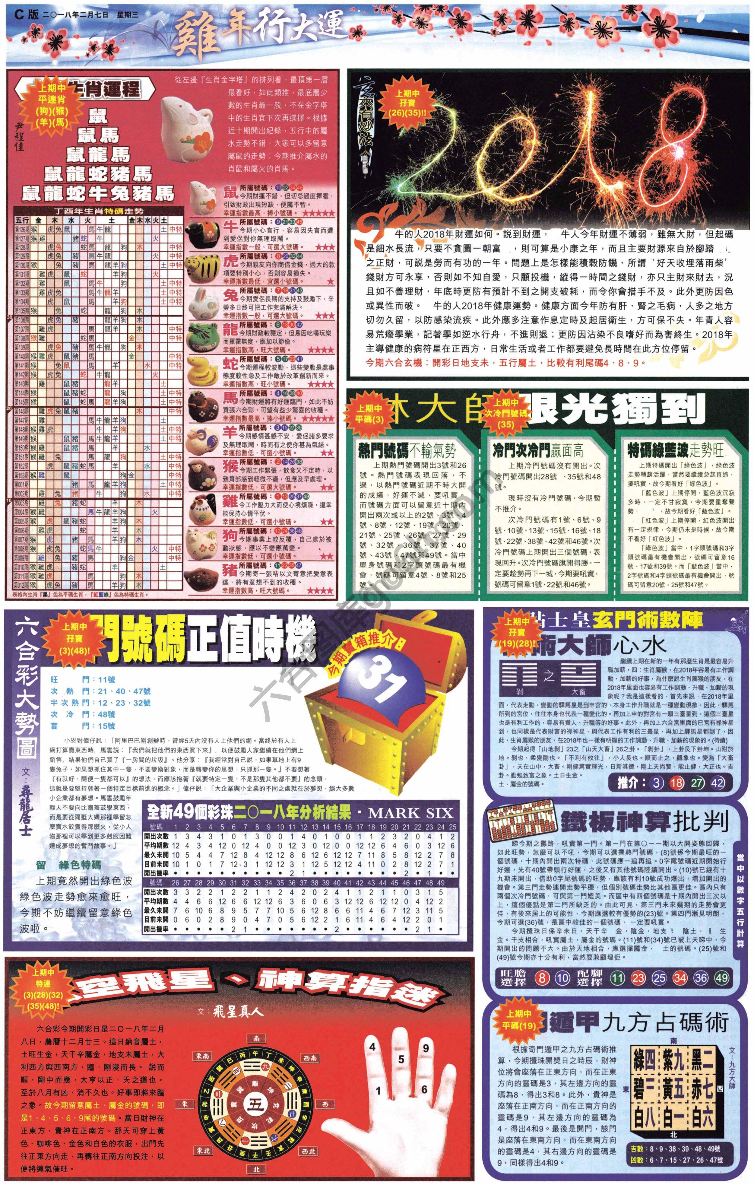 大版贴士皇