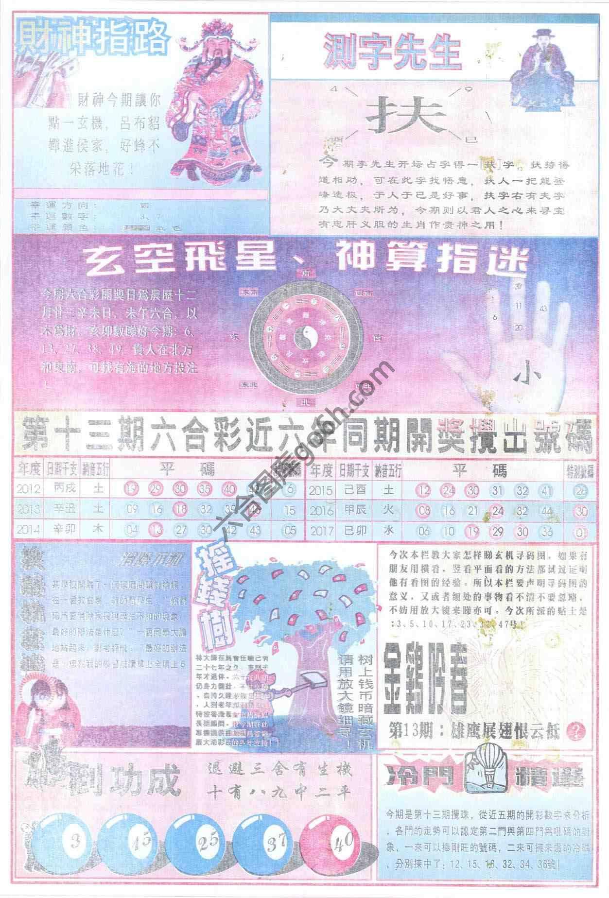 四柱预测