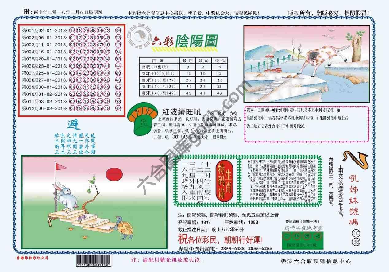 六彩阴阳图