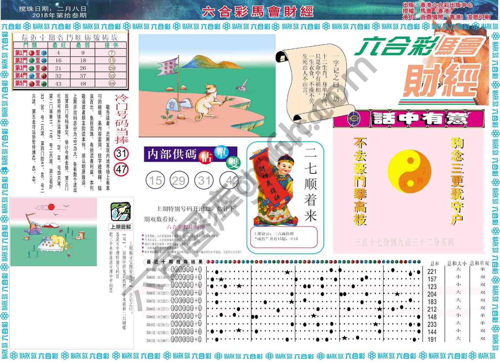 六合彩马会财经