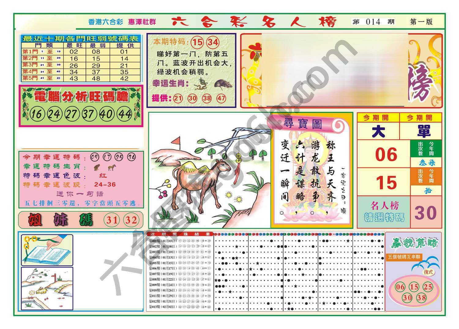 名人榜