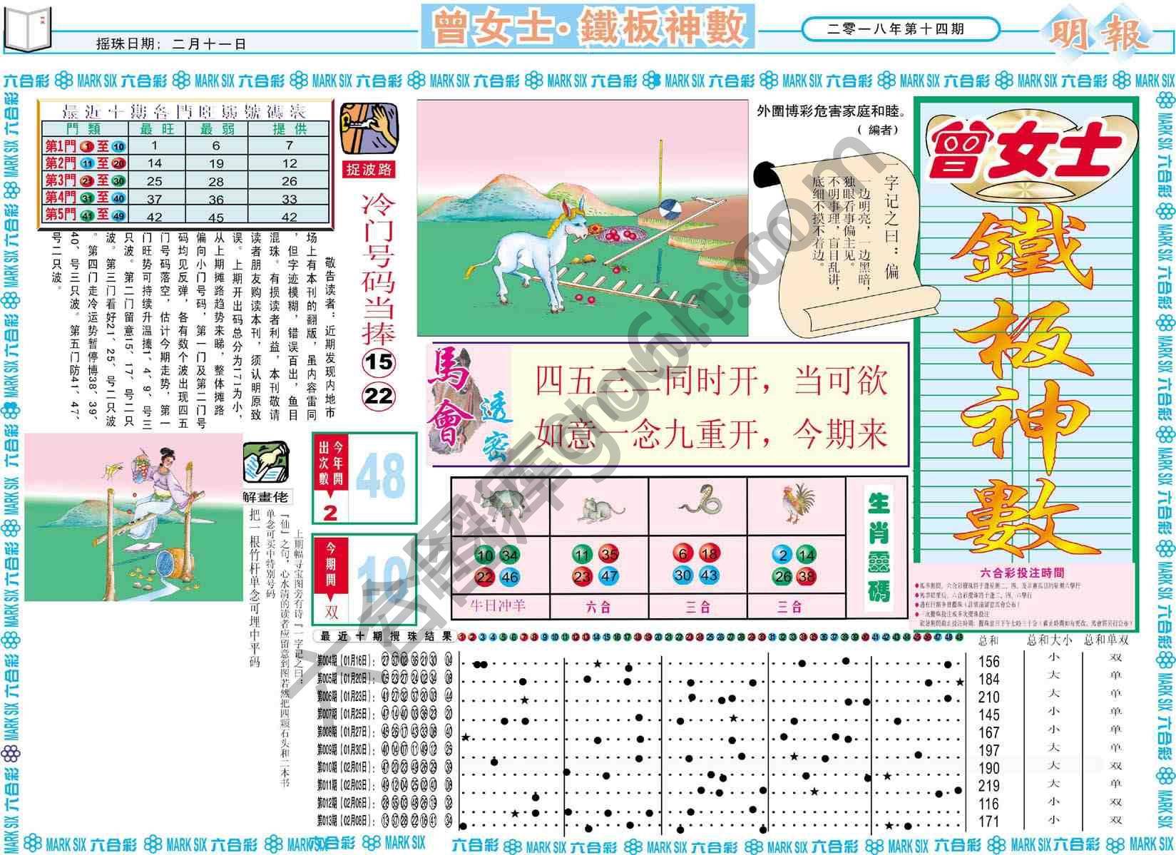 曾女士铁板神数