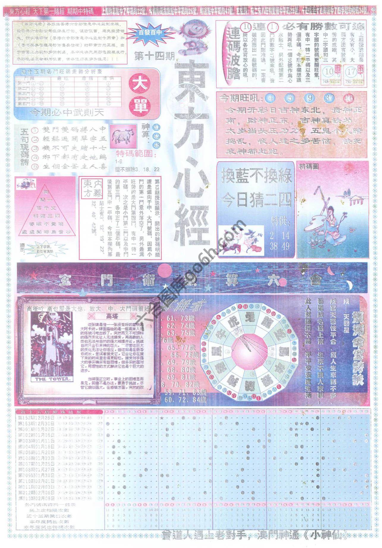 东方心经