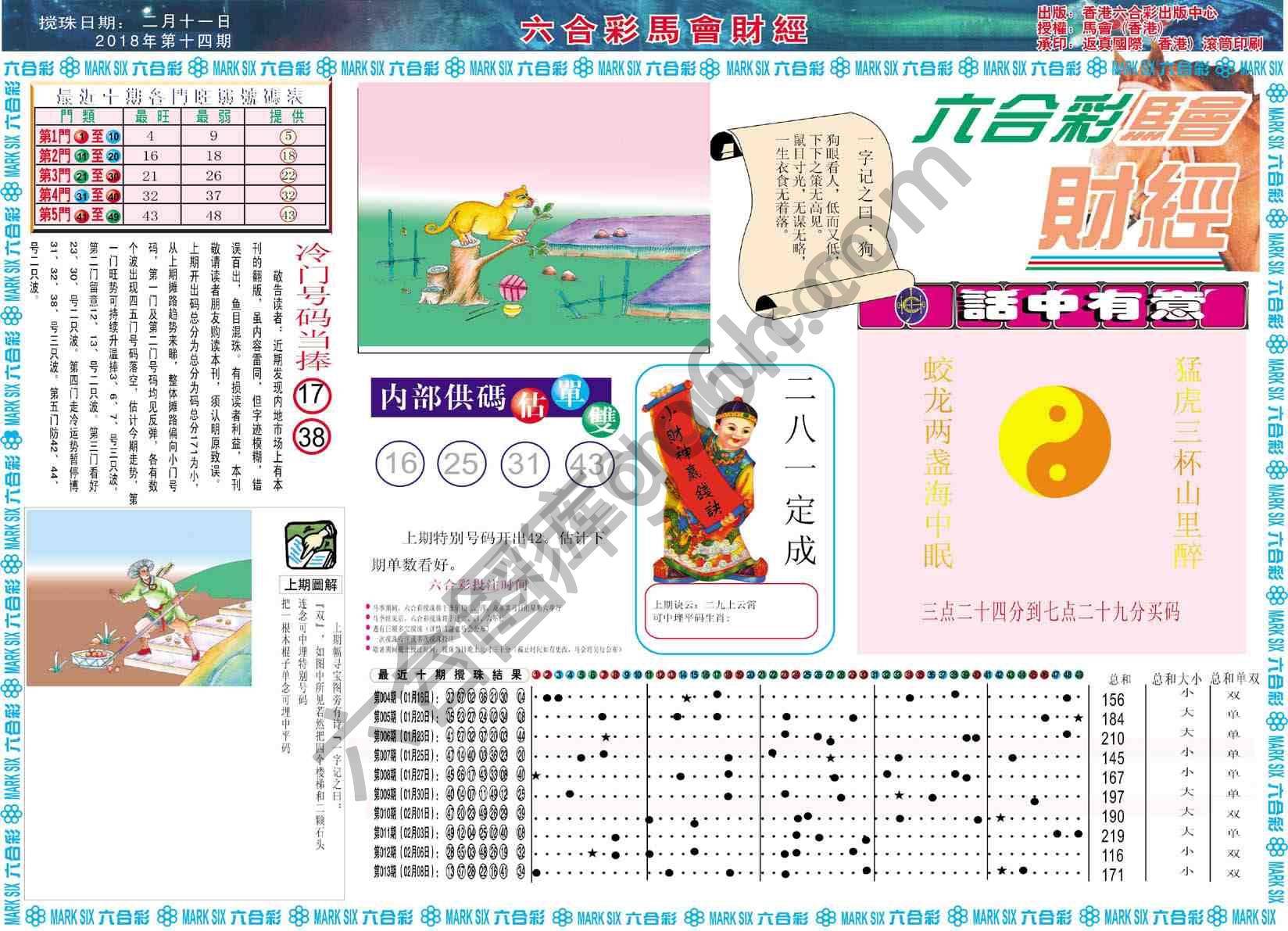 六合彩马会财经