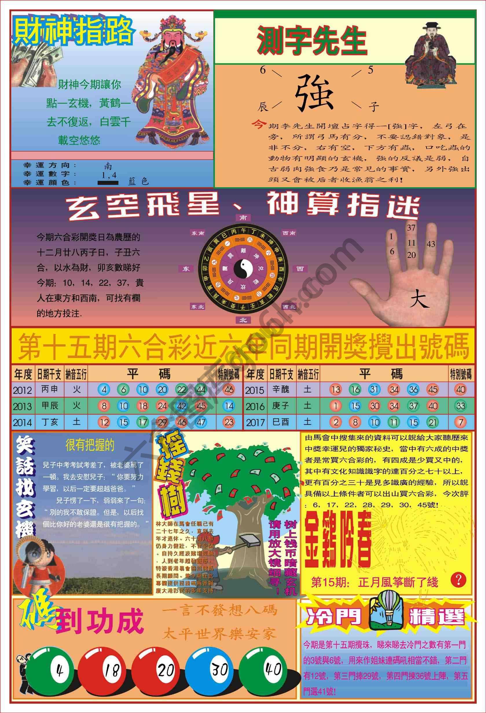 四柱预测