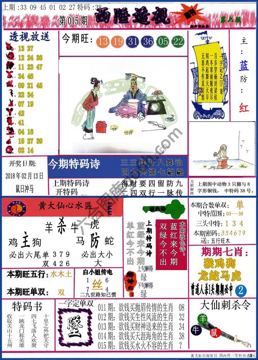 西陲透视（正版）