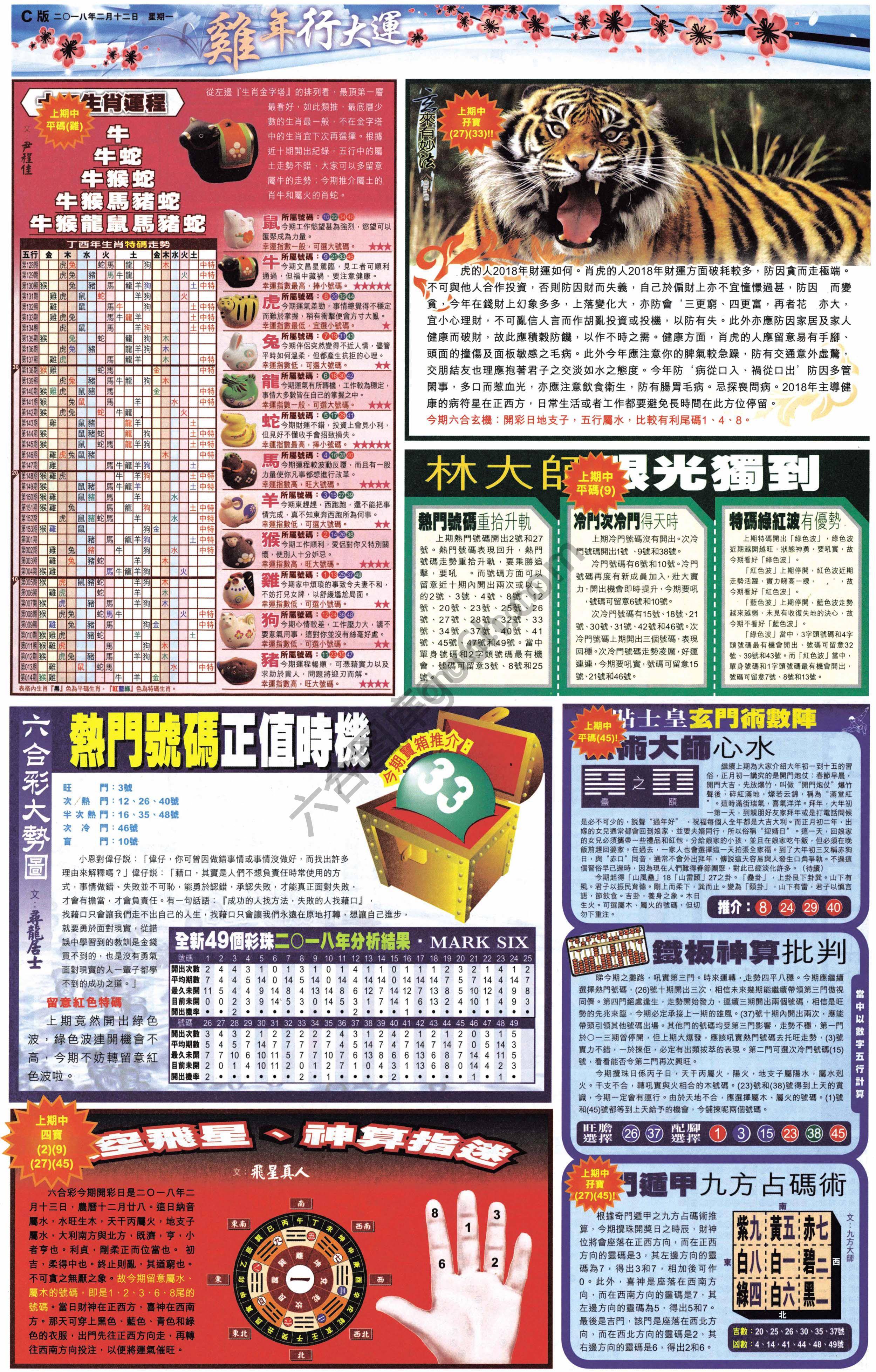 大版贴士皇