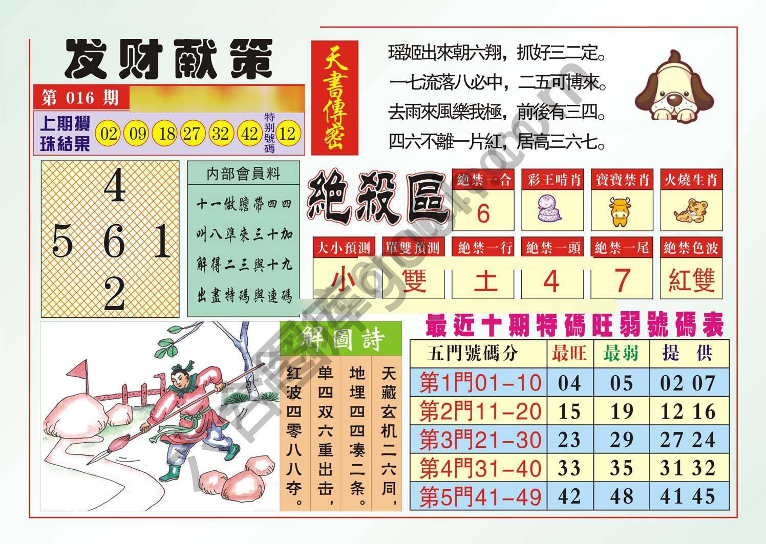 发财献策