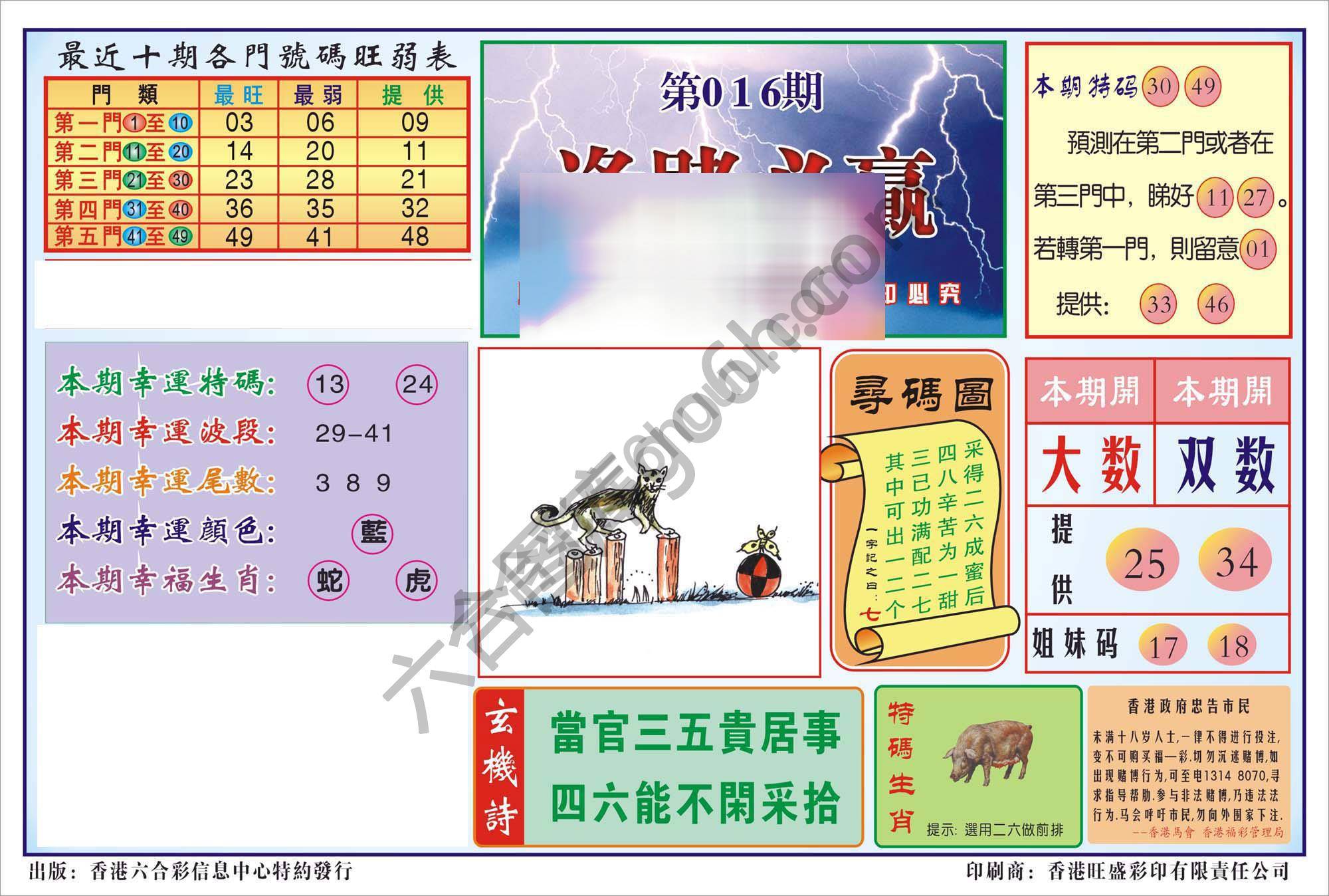 香港逢赌必羸