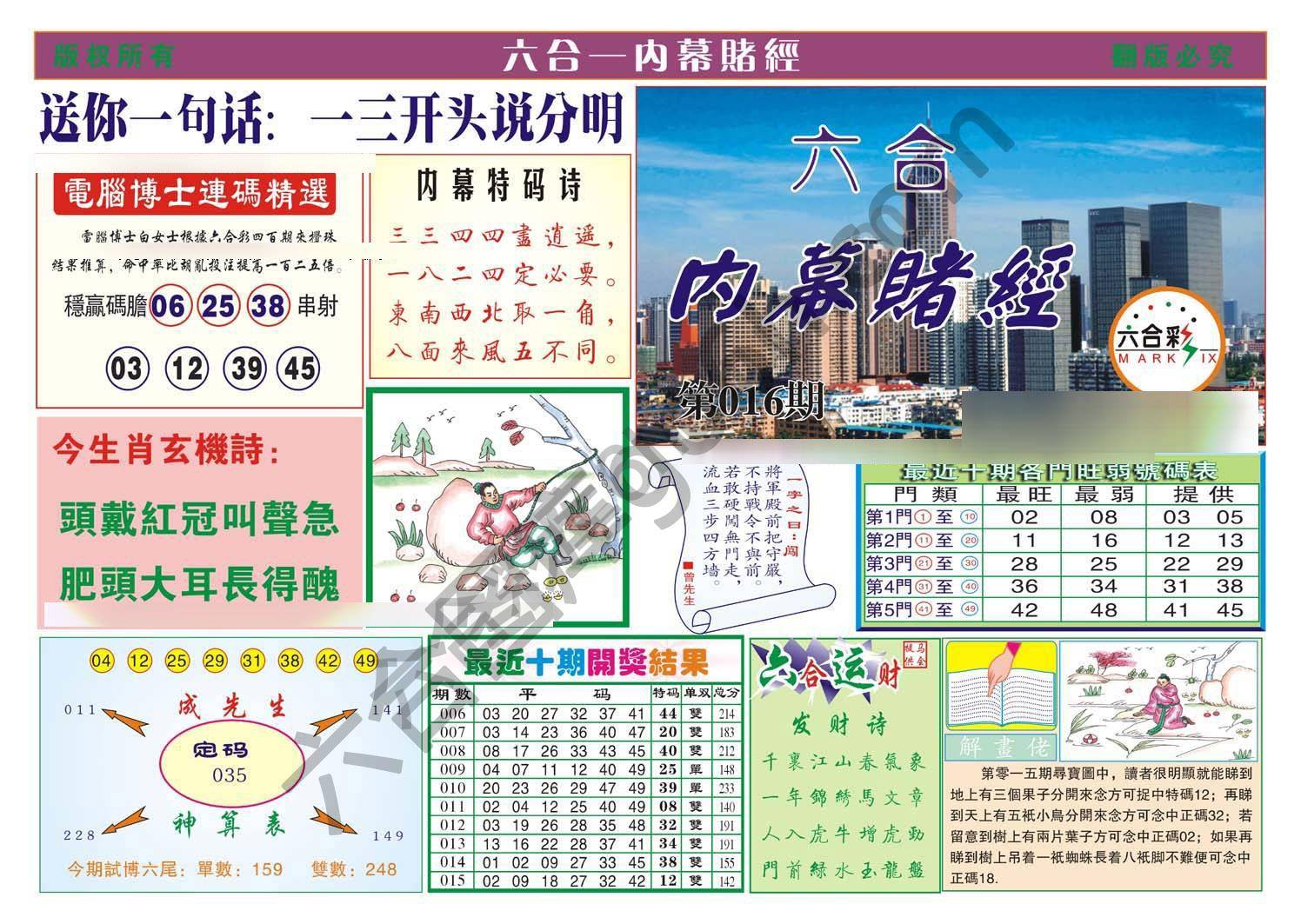 内幕赌经