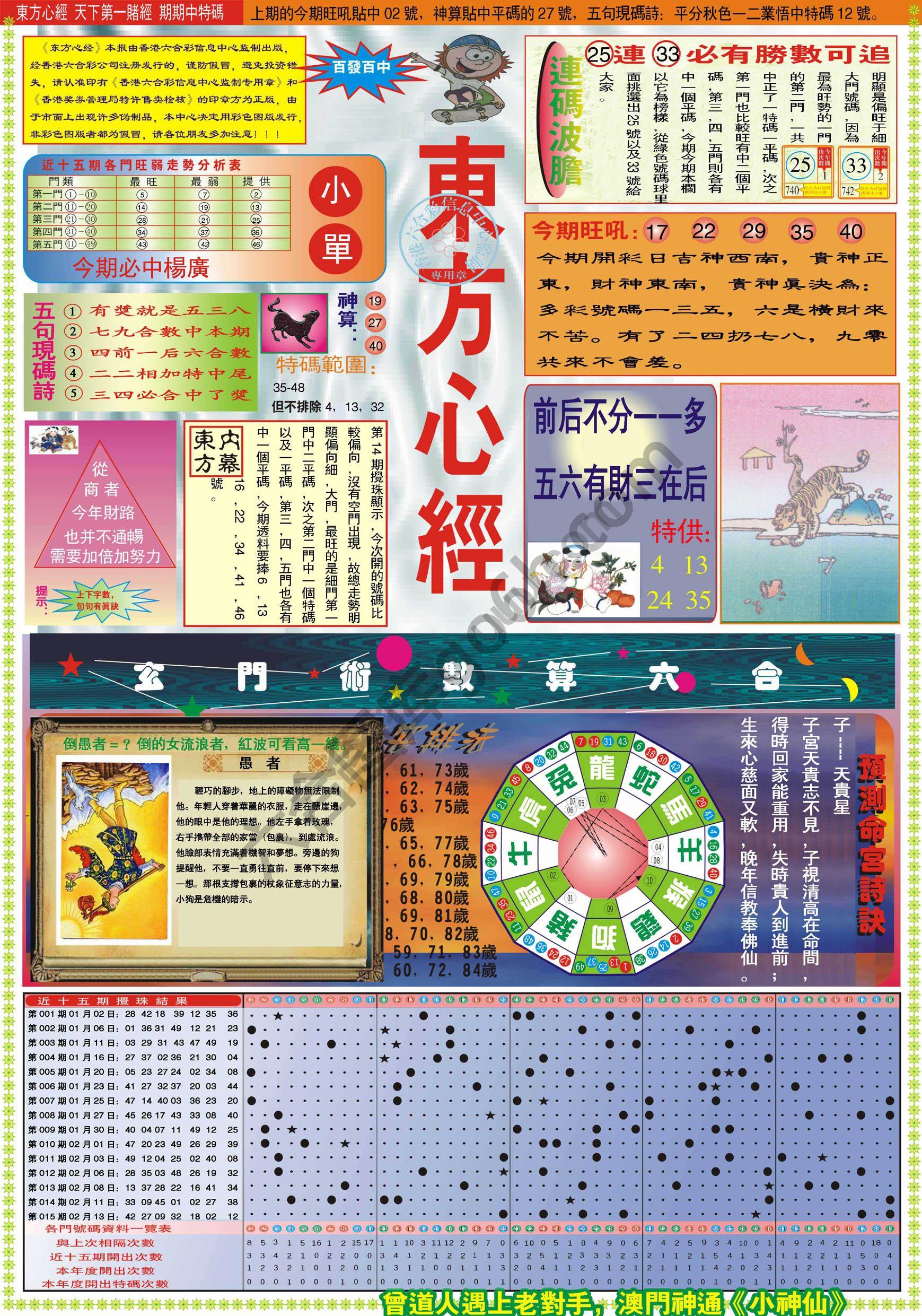 东方心经