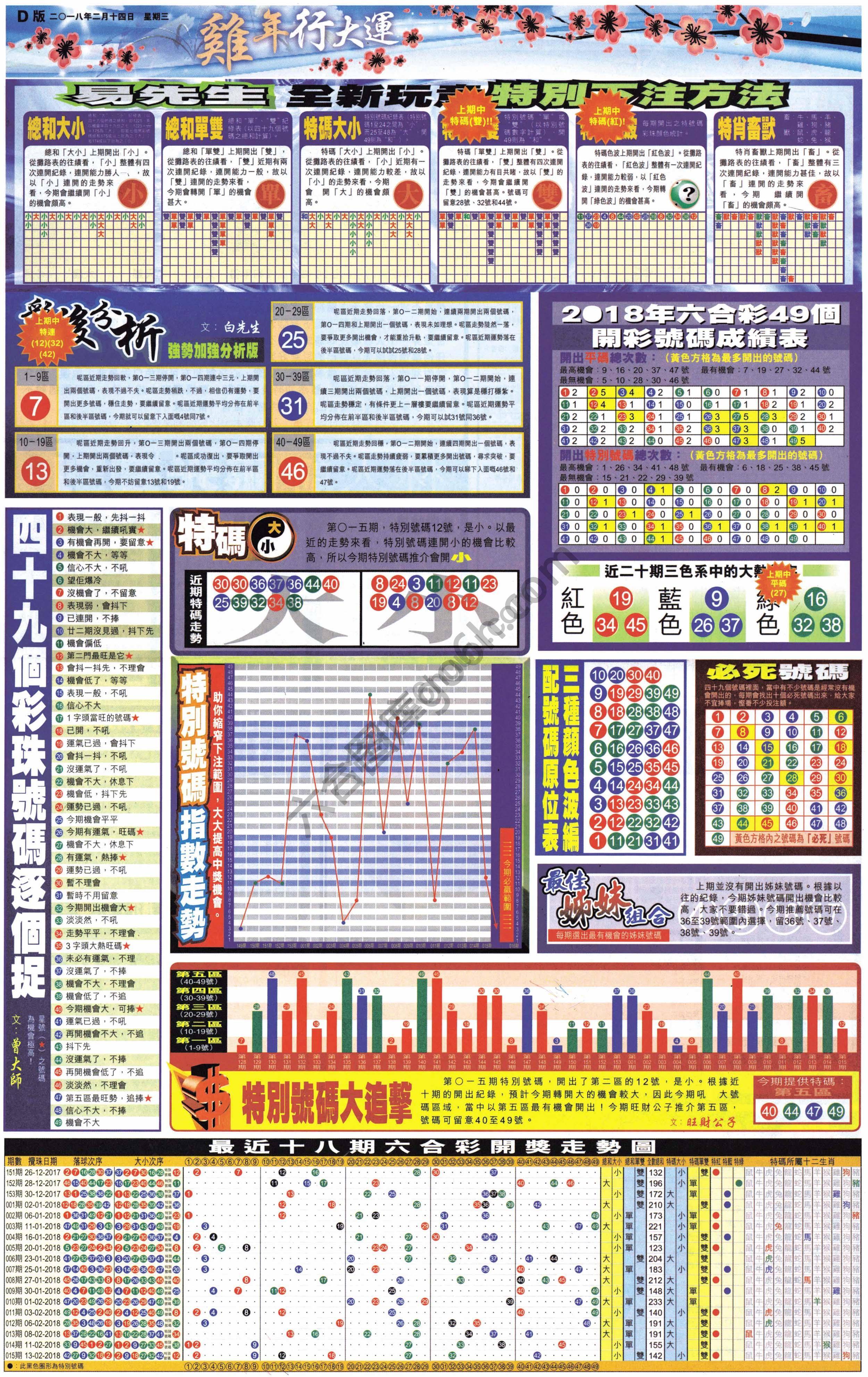 大版贴士皇