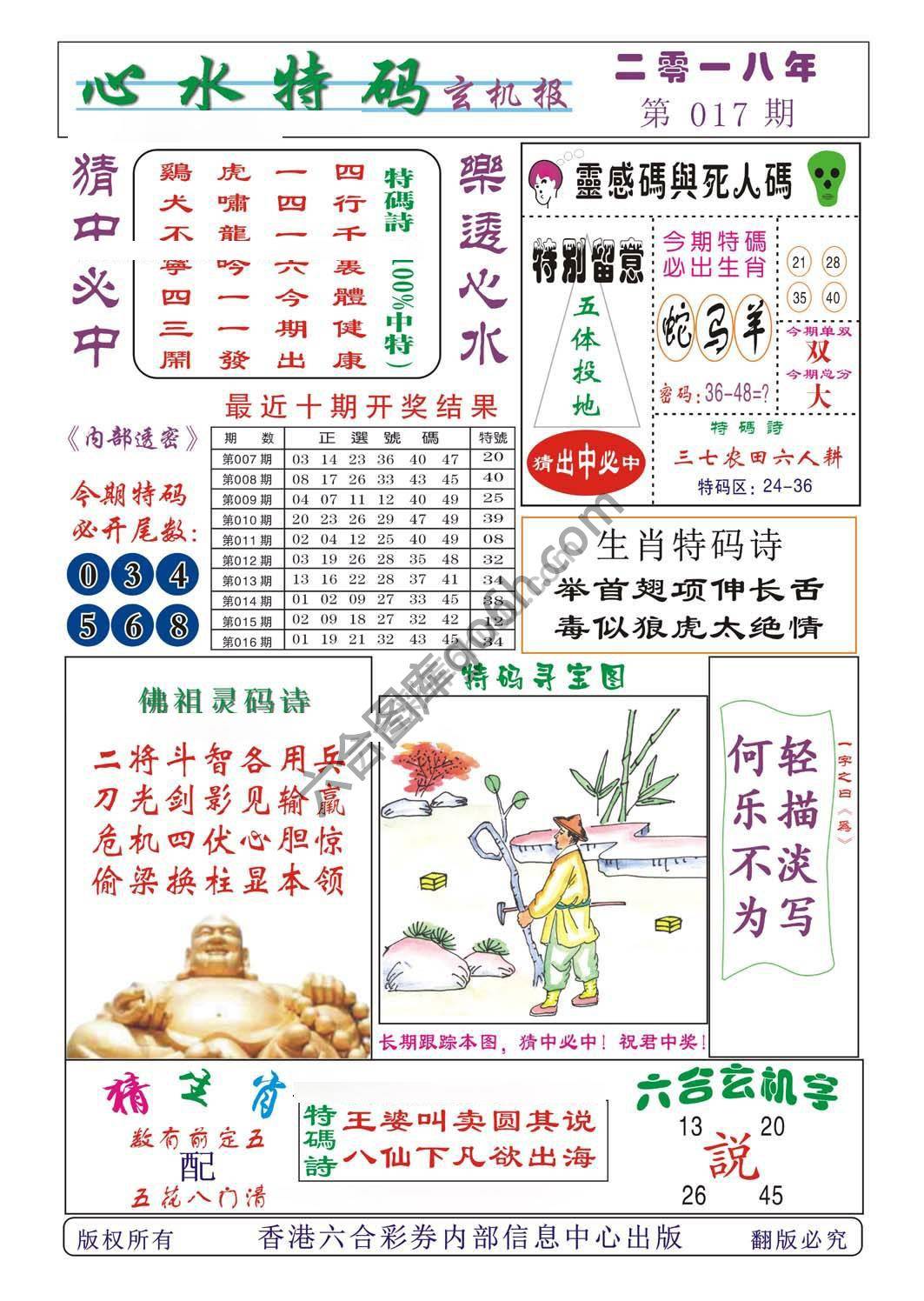 心水特码