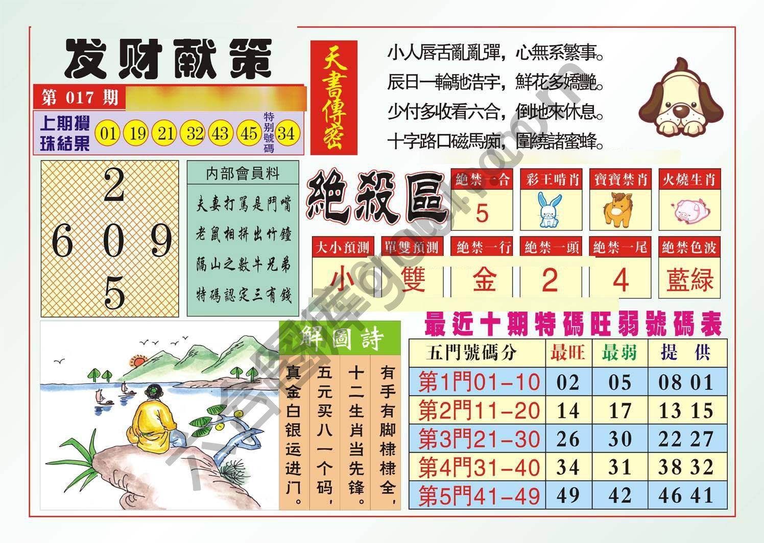 发财献策