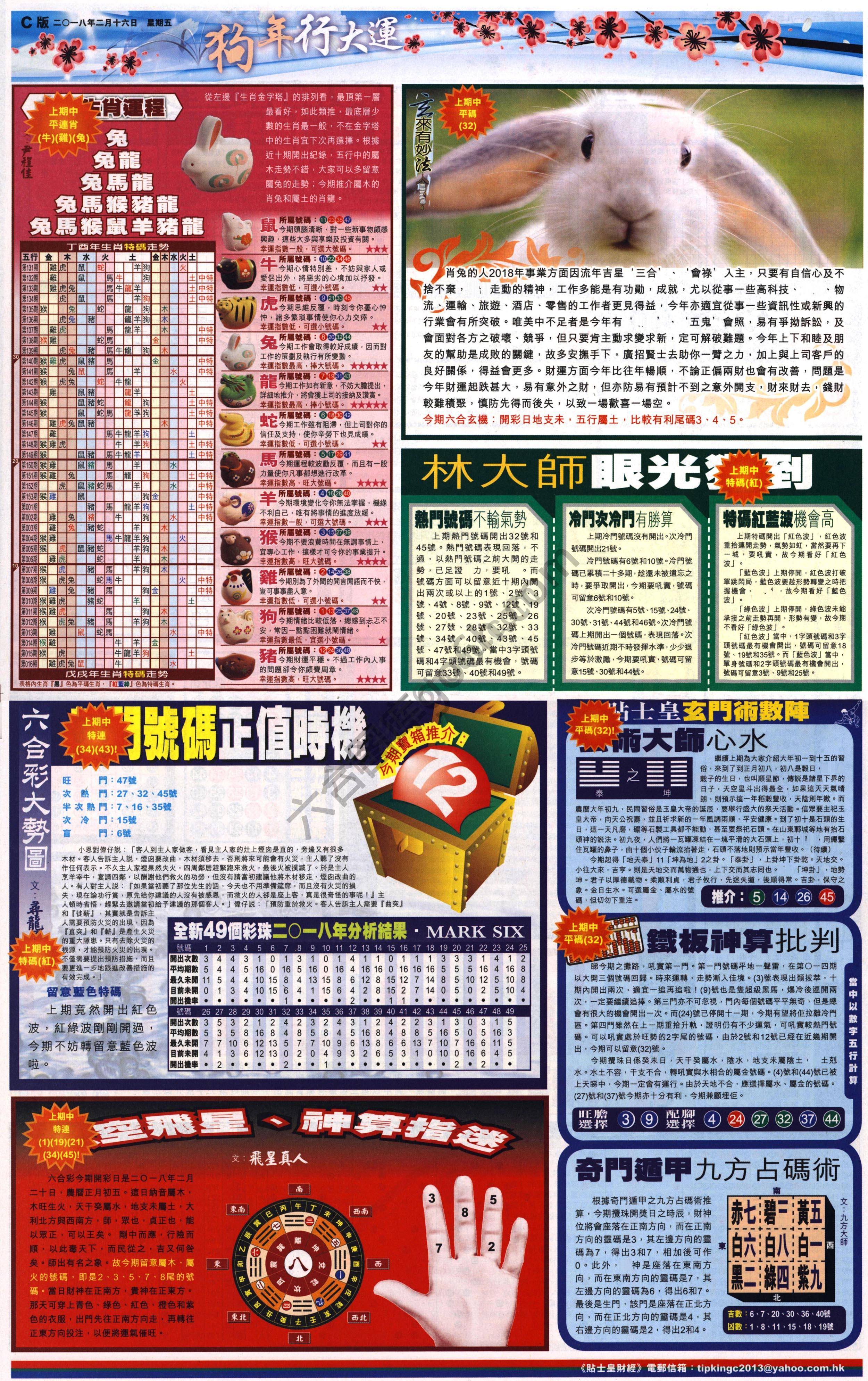 大版贴士皇