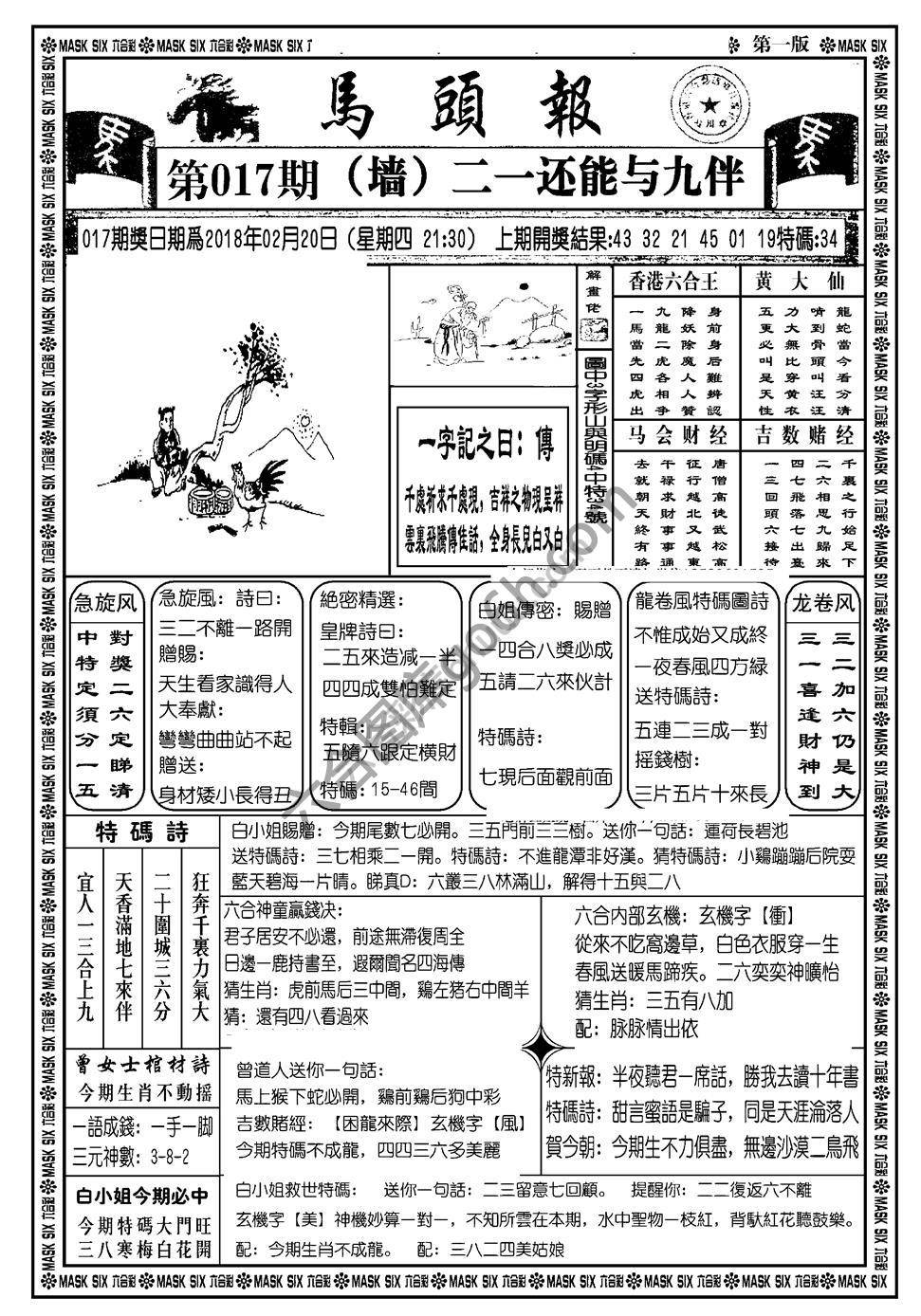 马头报