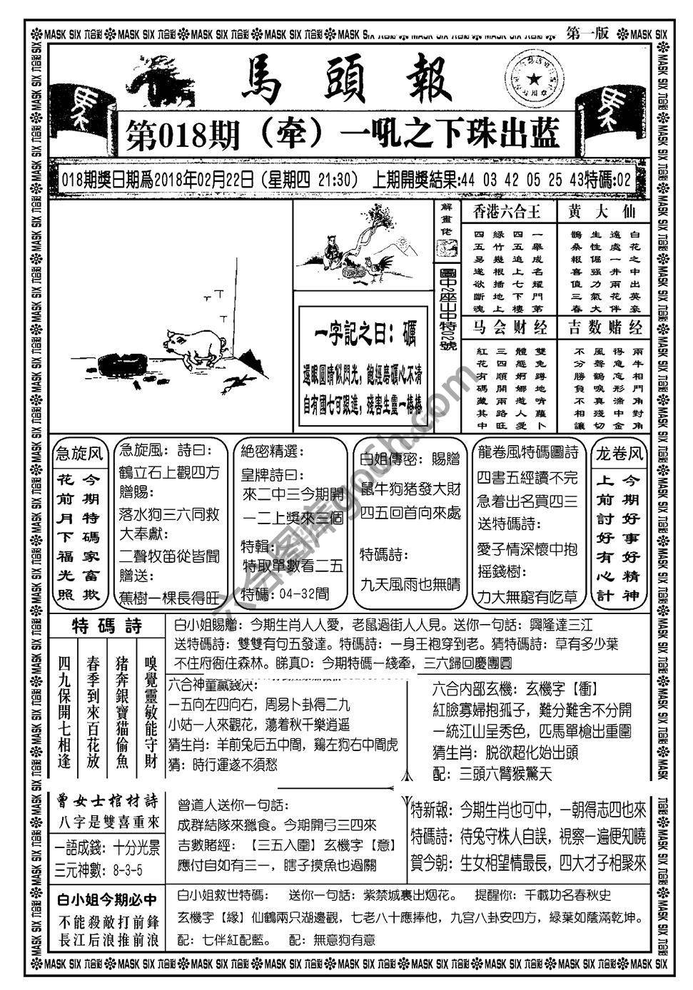 马头报