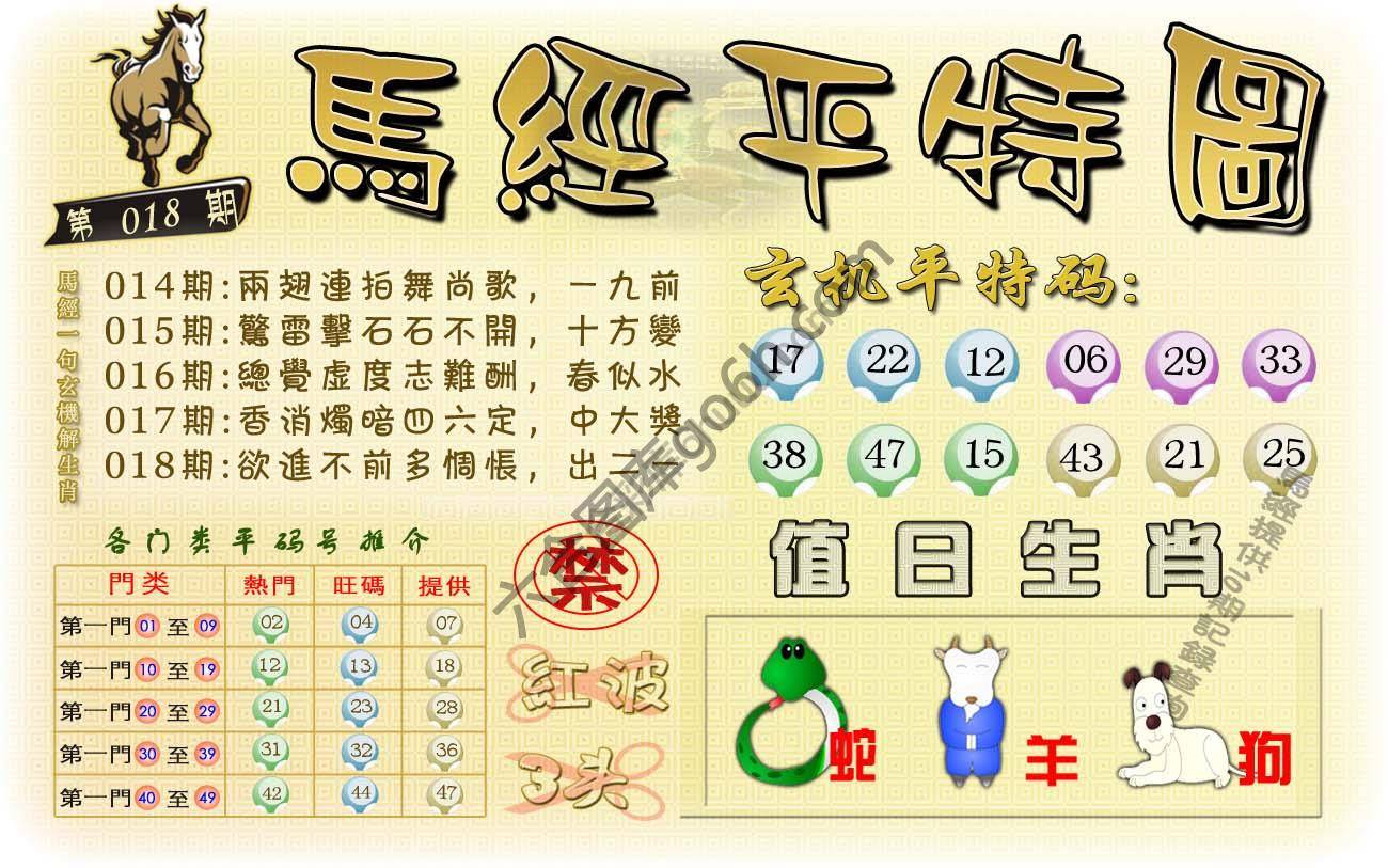马经平特图