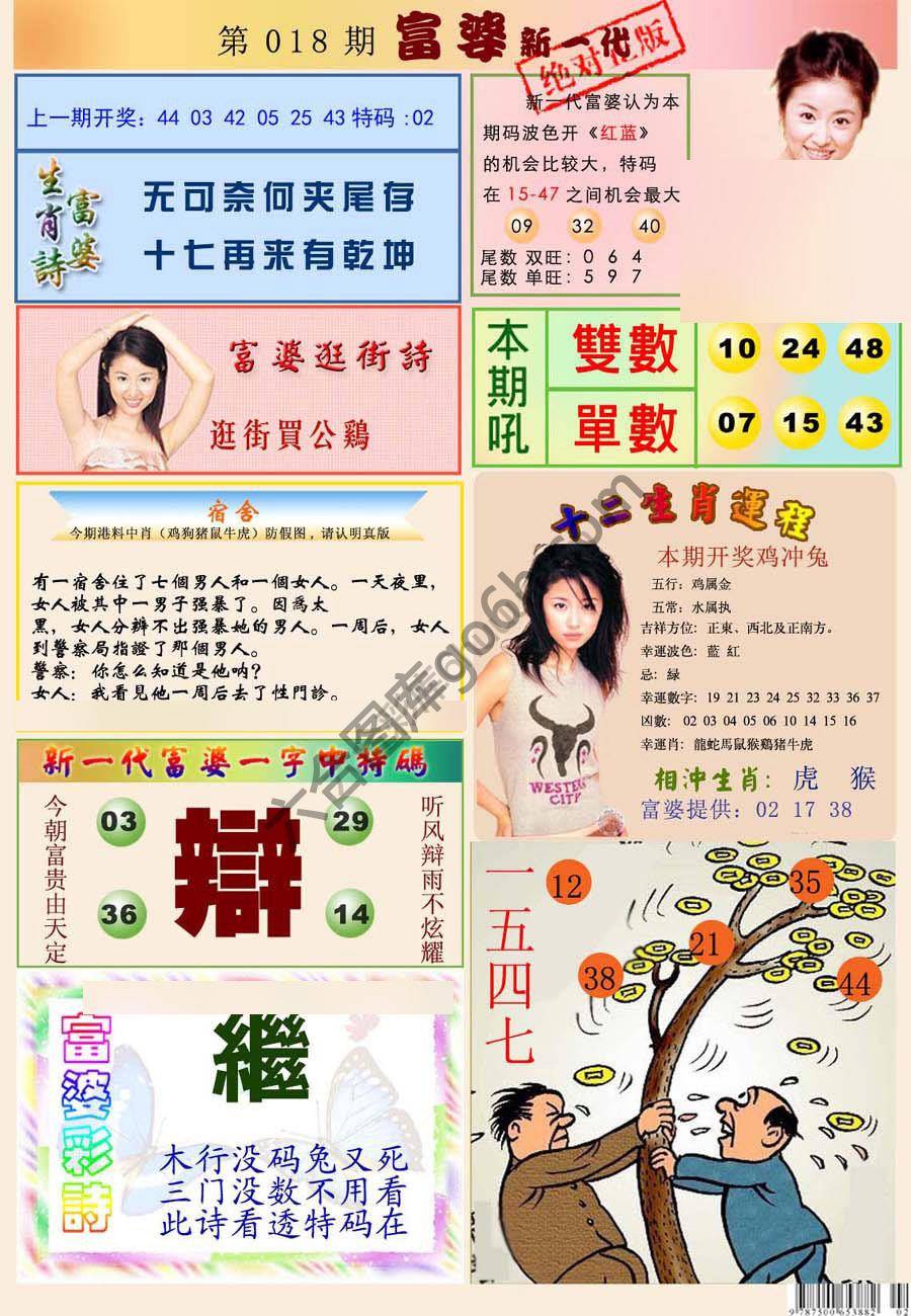 当天报