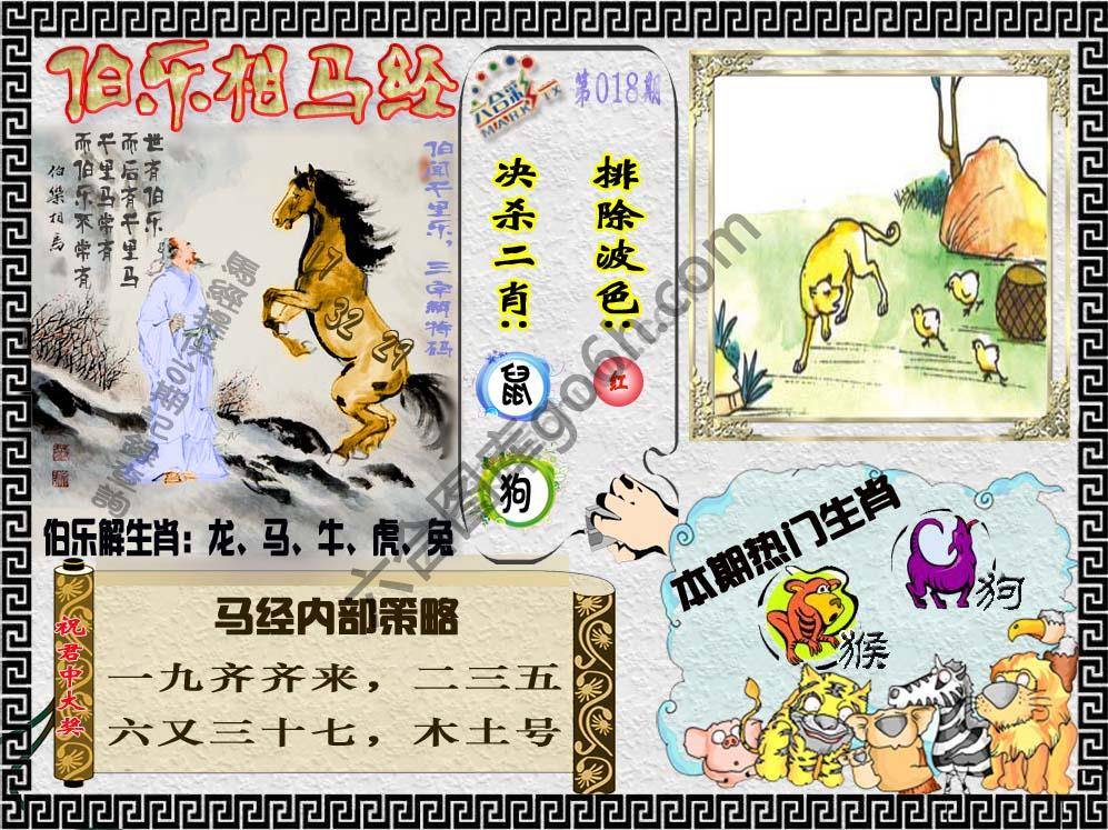 伯乐相马经