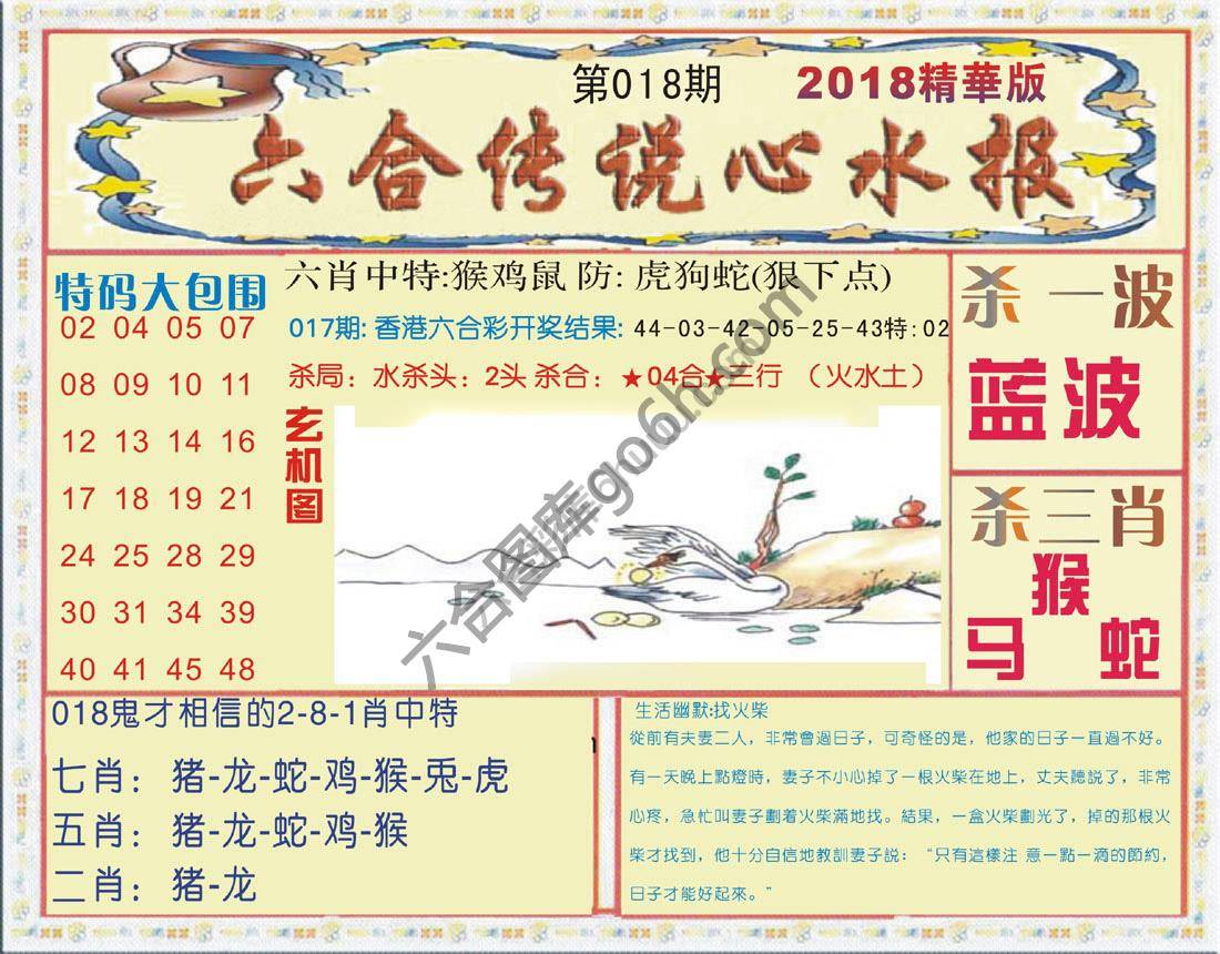 六合传说心水报