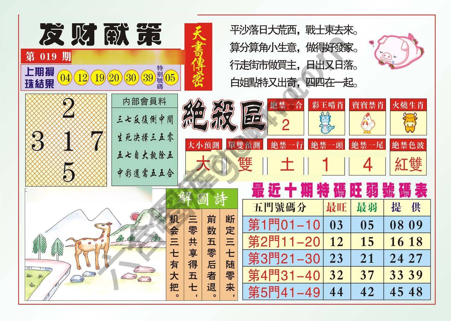 发财献策