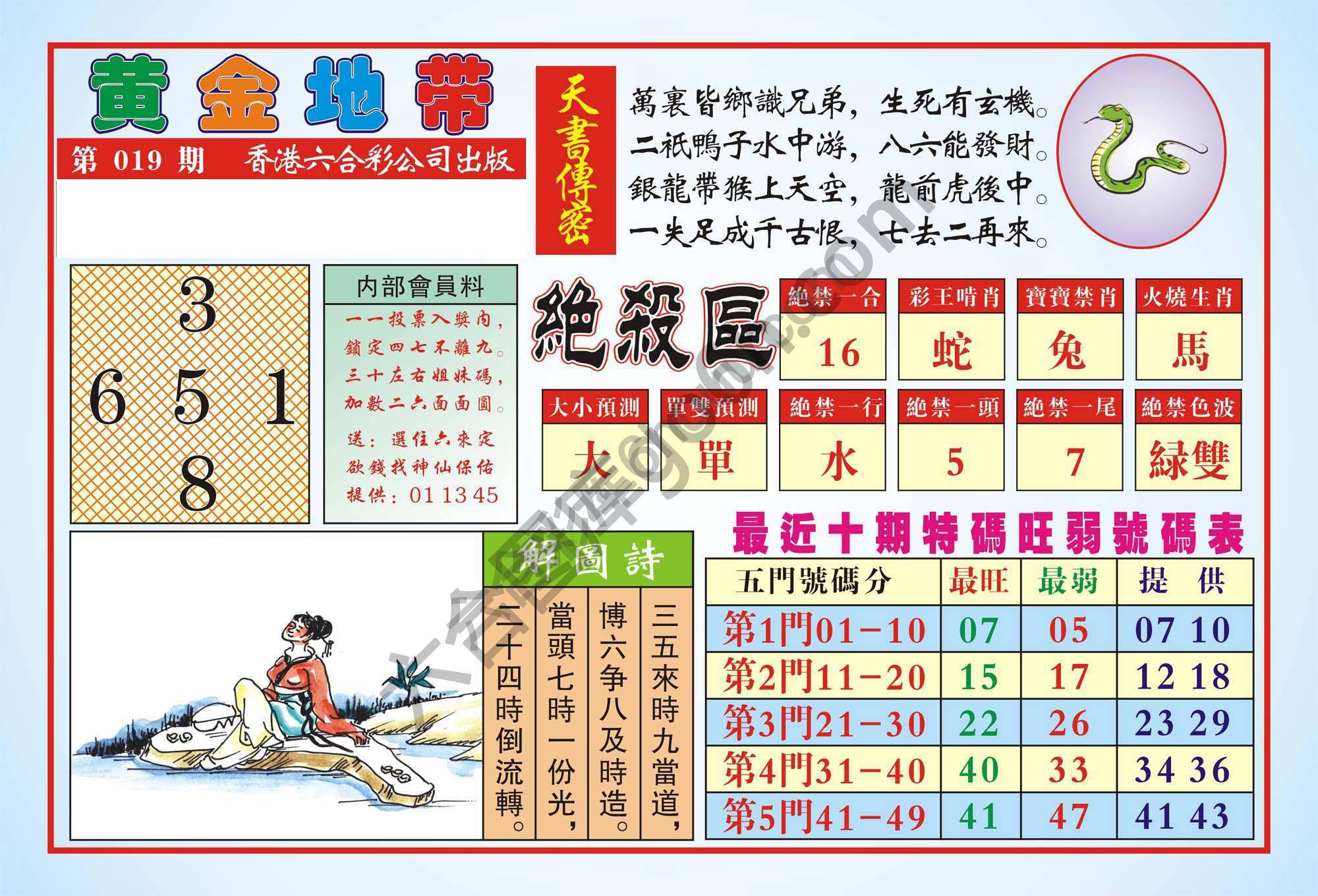 香港黄金地带