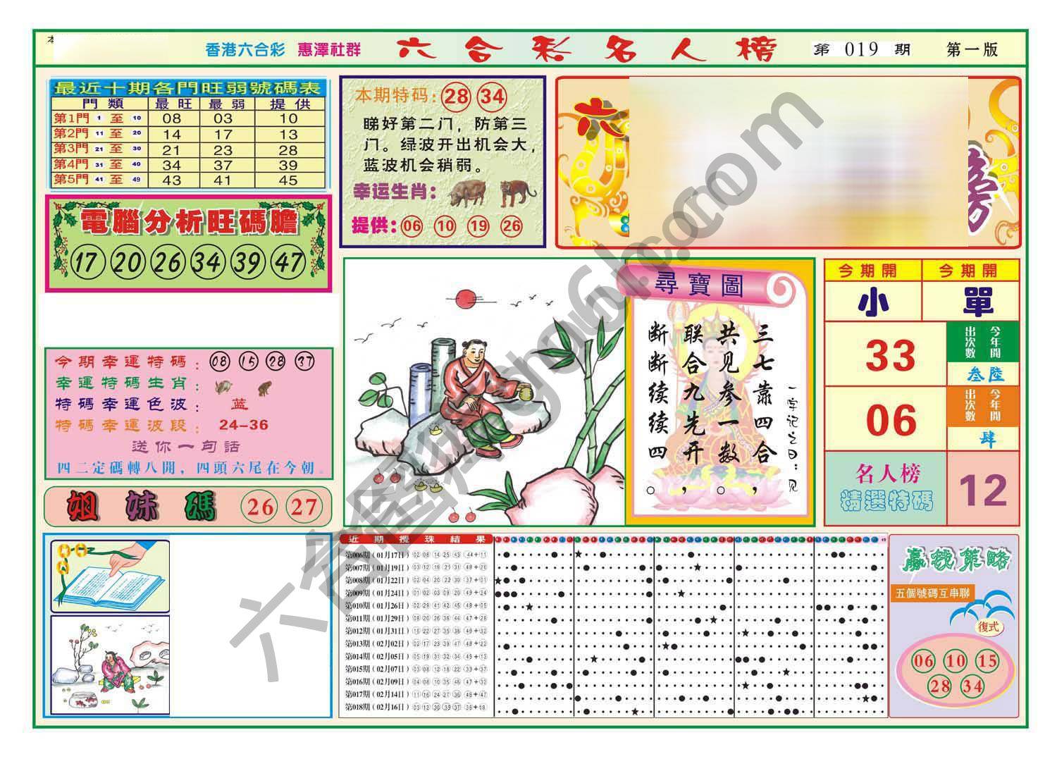 名人榜