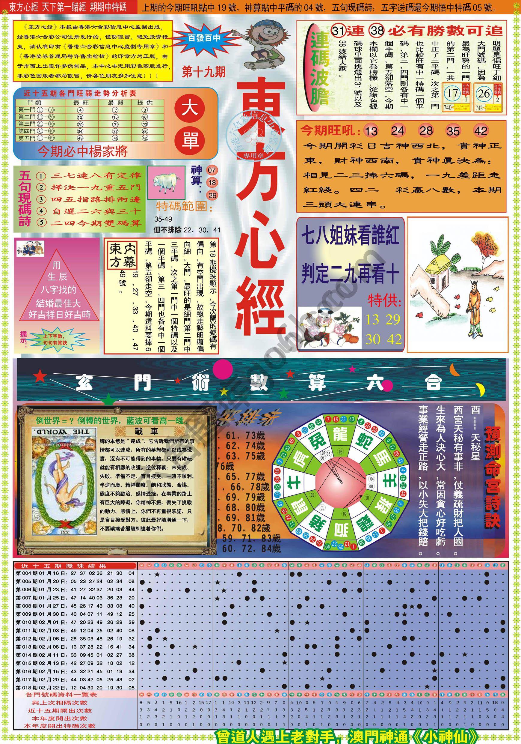 东方心经