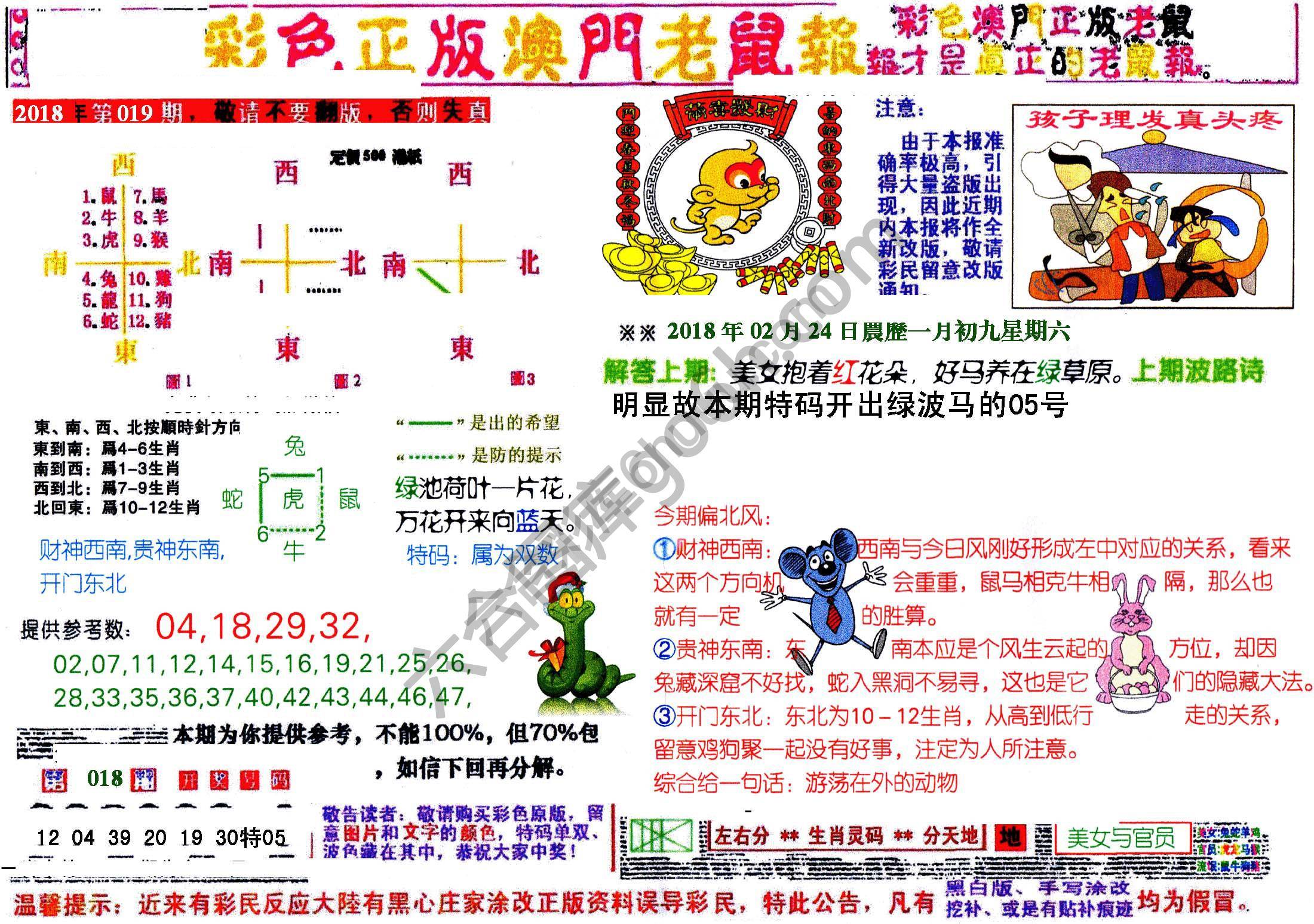 澳门老鼠报