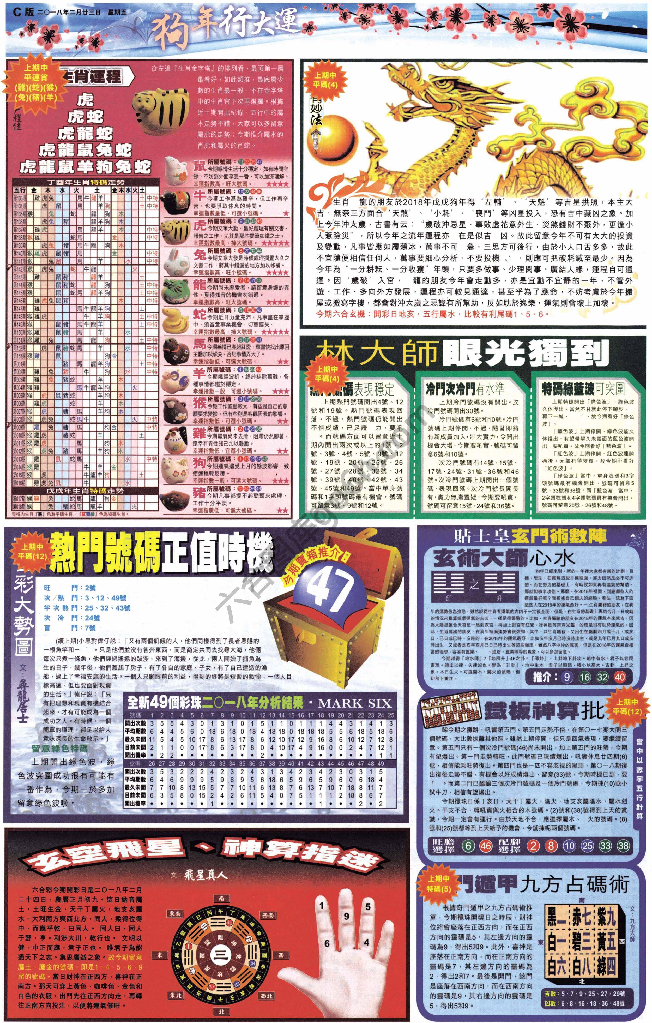 大版贴士皇