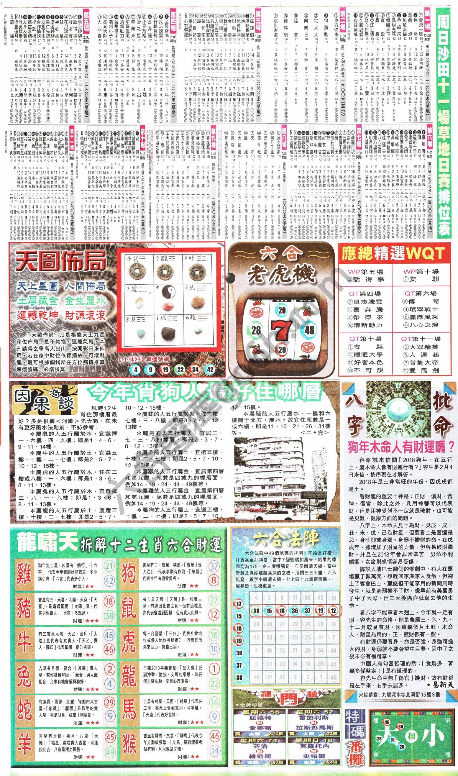 跑狗图