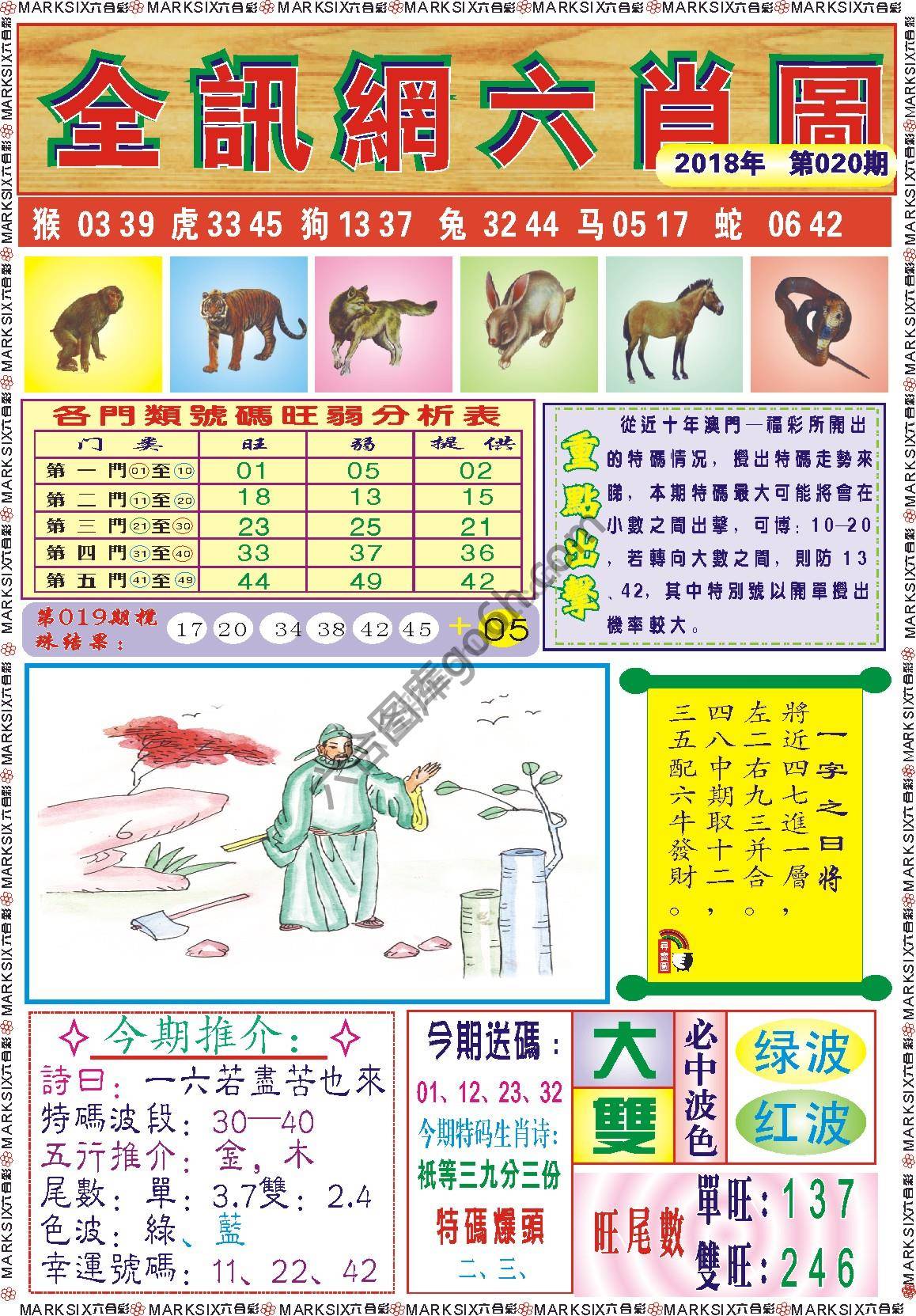 全讯网六肖图