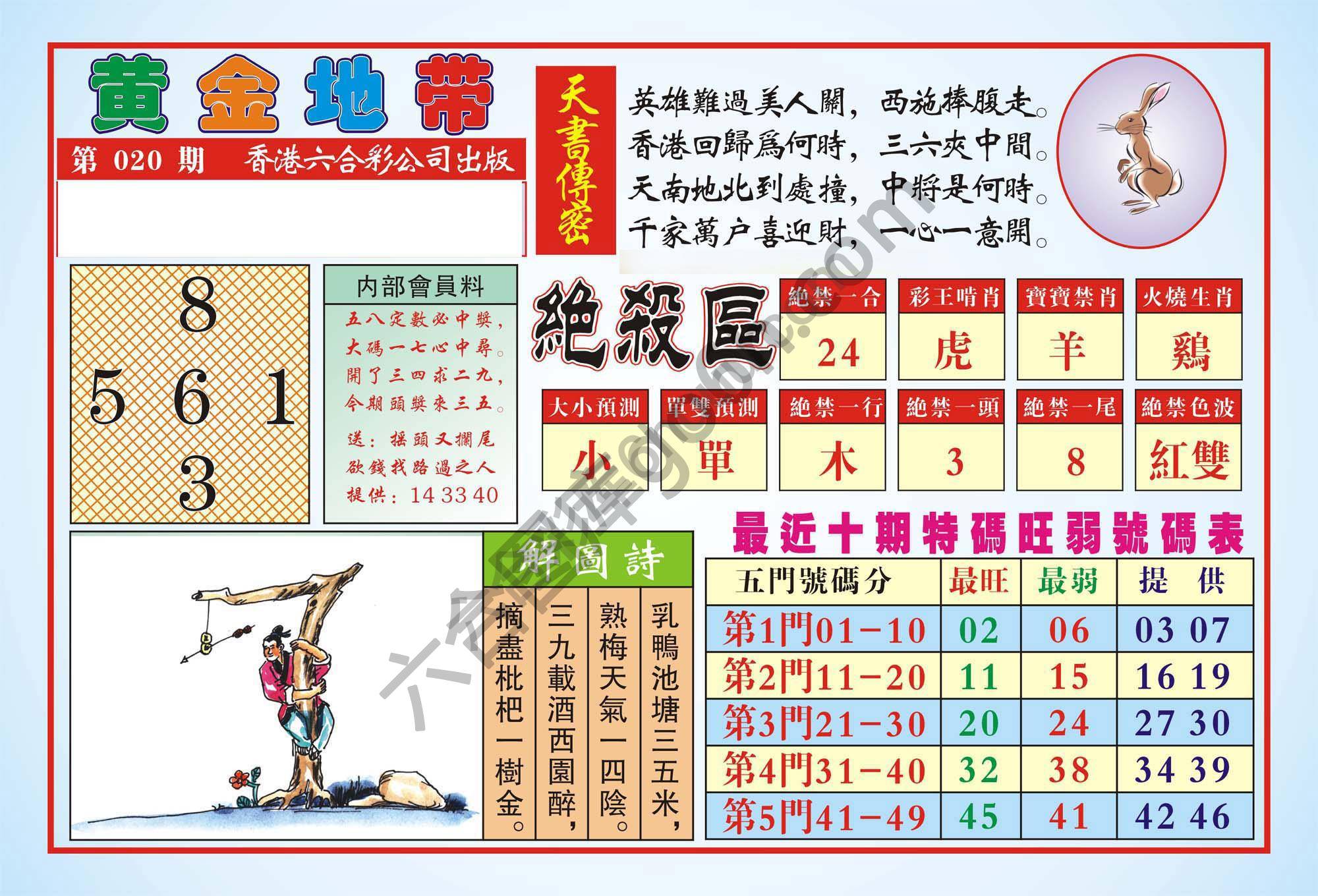 香港黄金地带