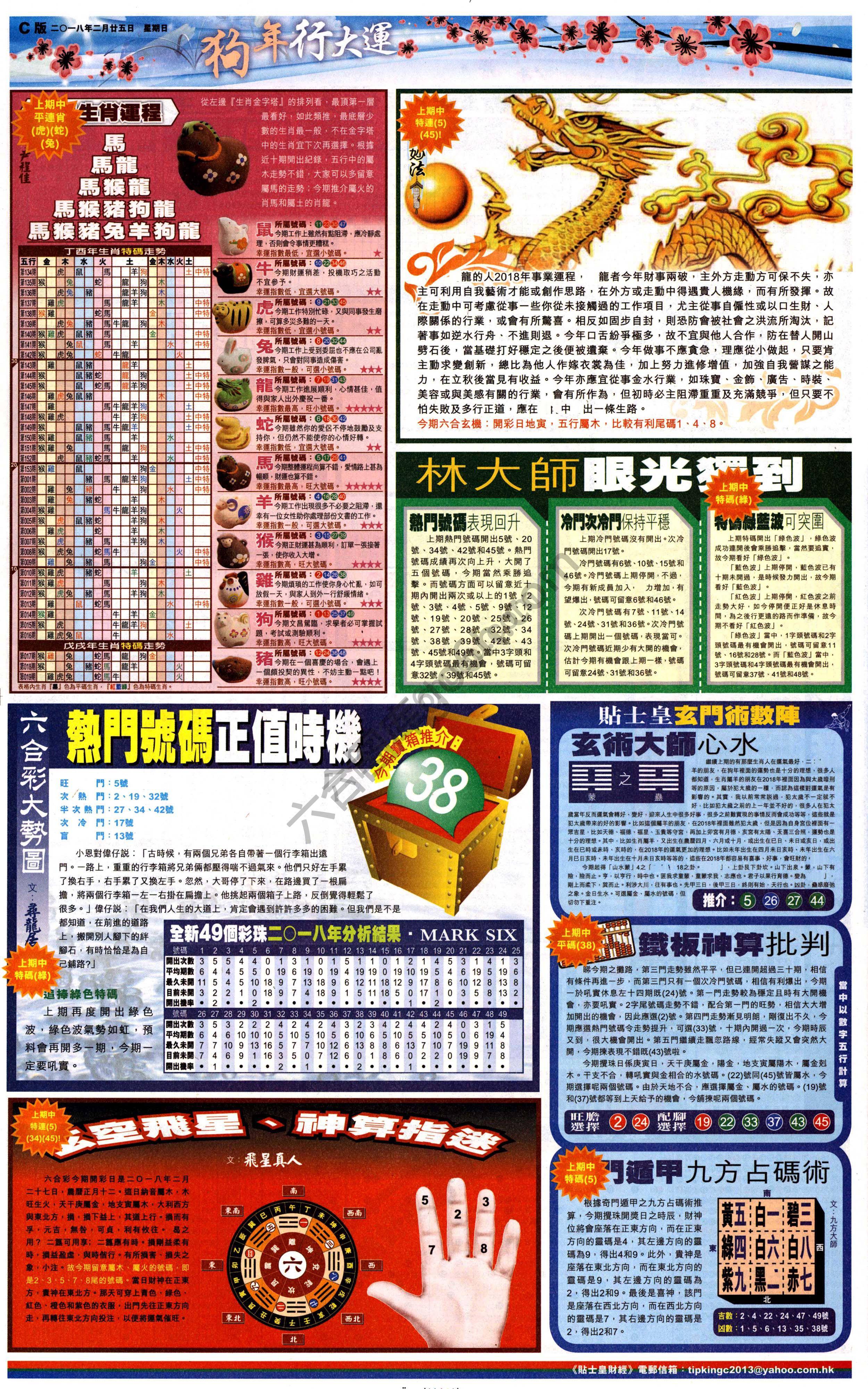 大版贴士皇