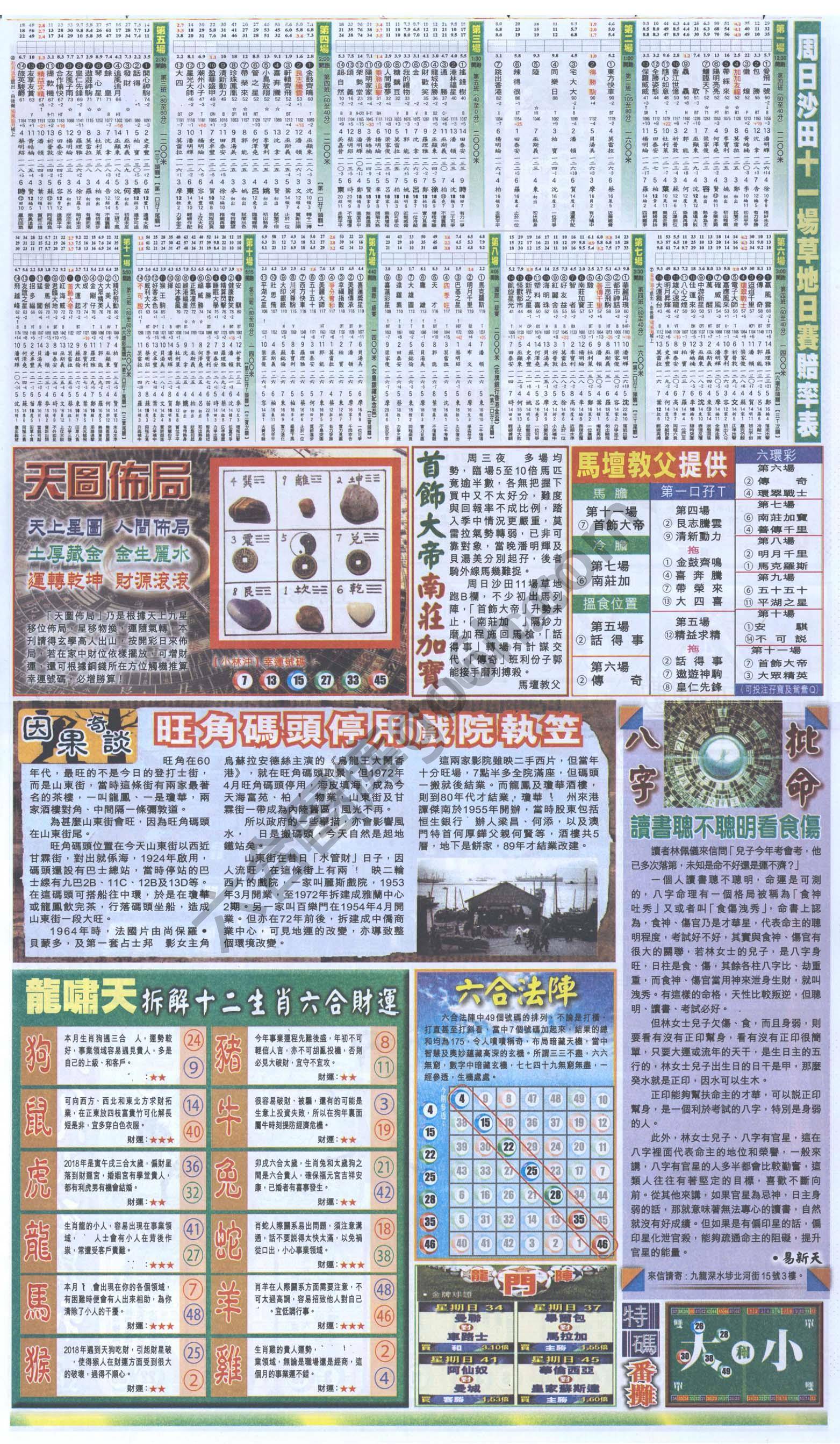 跑狗图