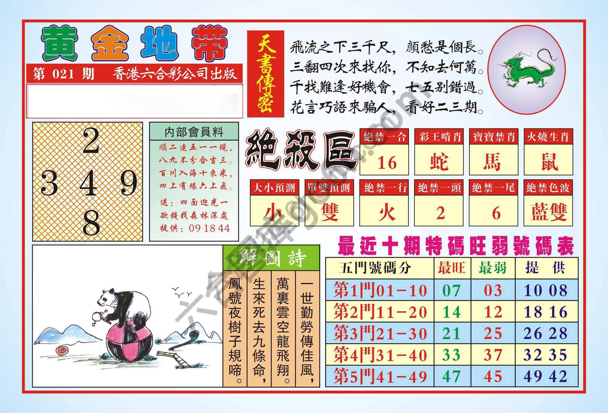 香港黄金地带