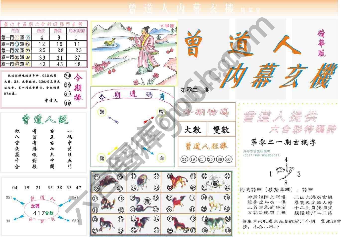 曾道人内幕玄机(精华版)