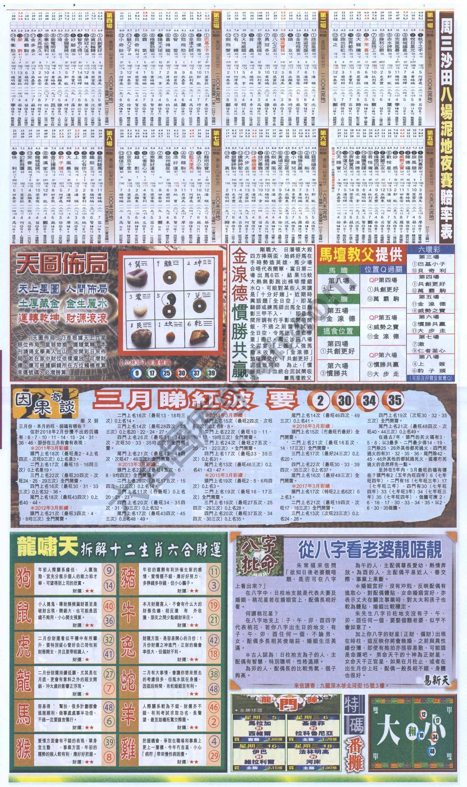 跑狗图