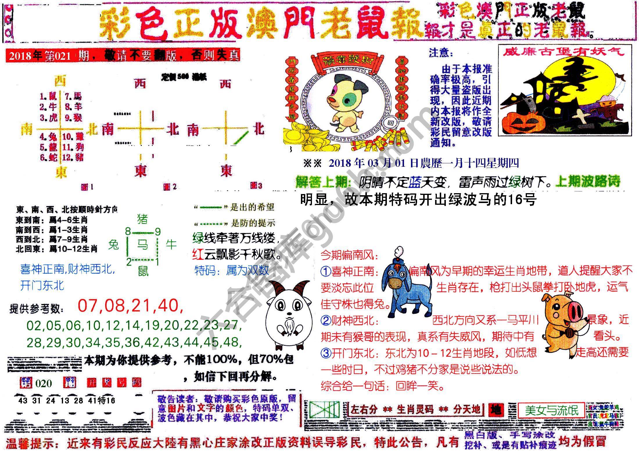 澳门老鼠报