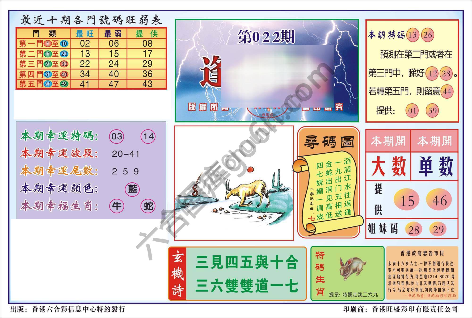 香港逢赌必羸