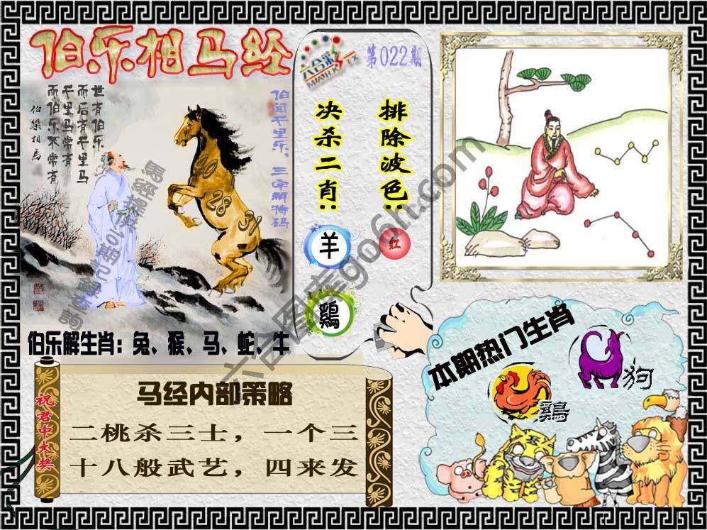 伯乐相马经