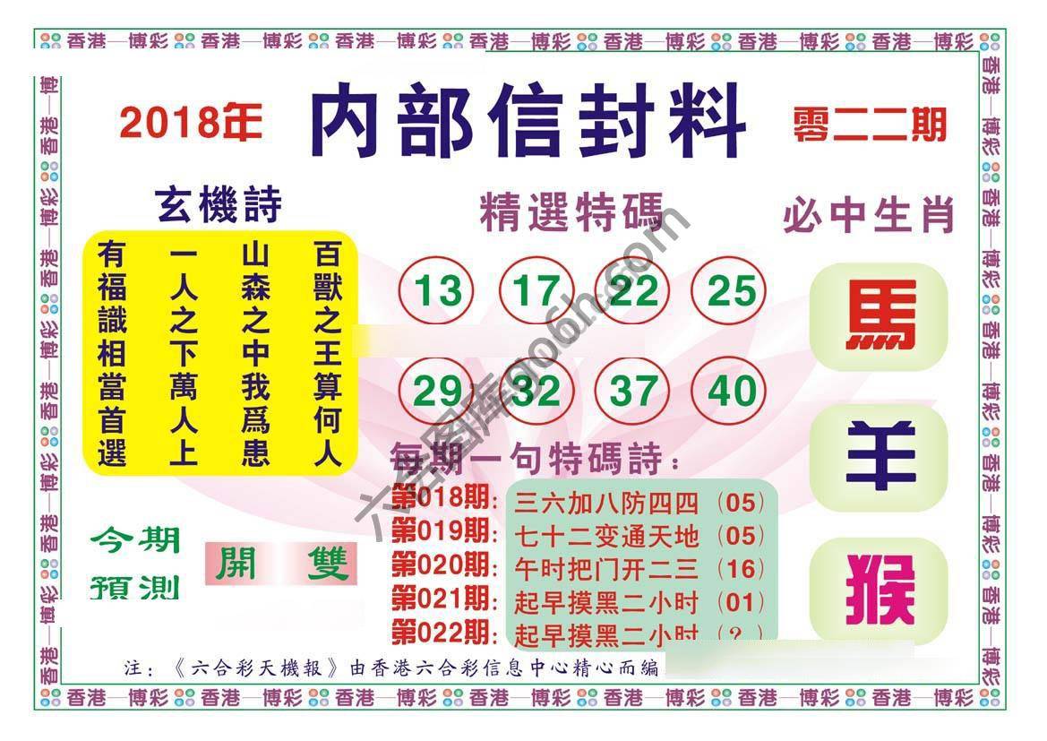 内部信封料