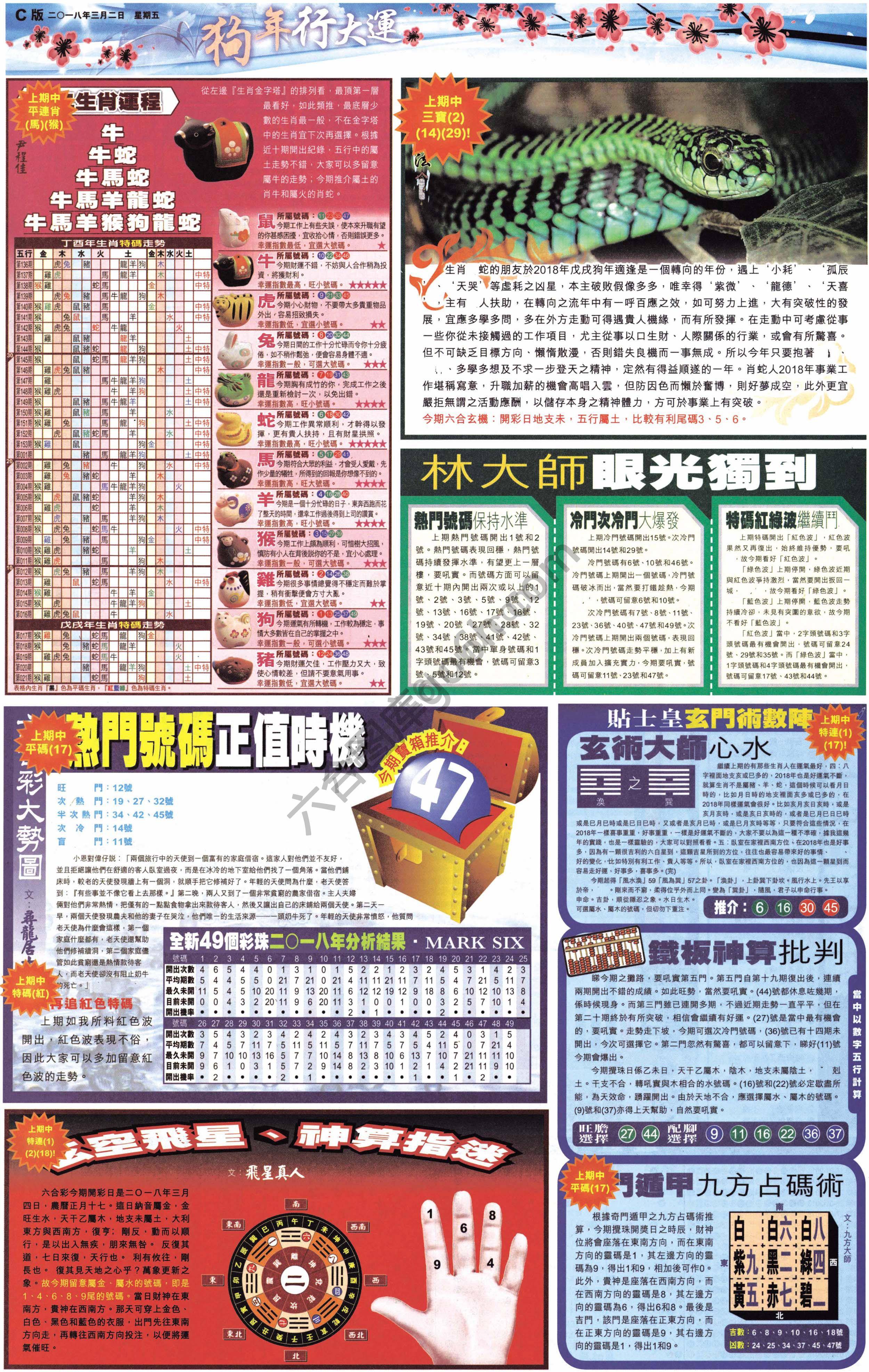 大版贴士皇
